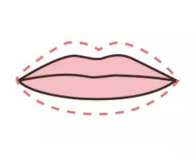 嘴唇注射自体脂肪怎么样？会有一定的危害吗？